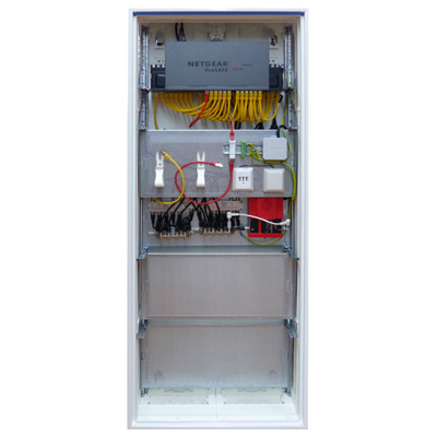 Netzwerk/Multimedia Verteiler