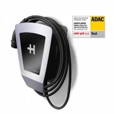 Wallbox installieren