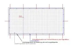 Vorschriften und Verlegung: Fundamenterder / Ringerder